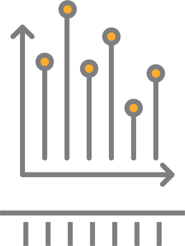 Analytical Rigor